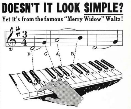 Diagram from an old comic ad shows a hand playing at a piano with a few bars of music above it. The headline reads, "Doesn't it look simple? Yet it's from the famous 'Merry Widow' Waltz!"